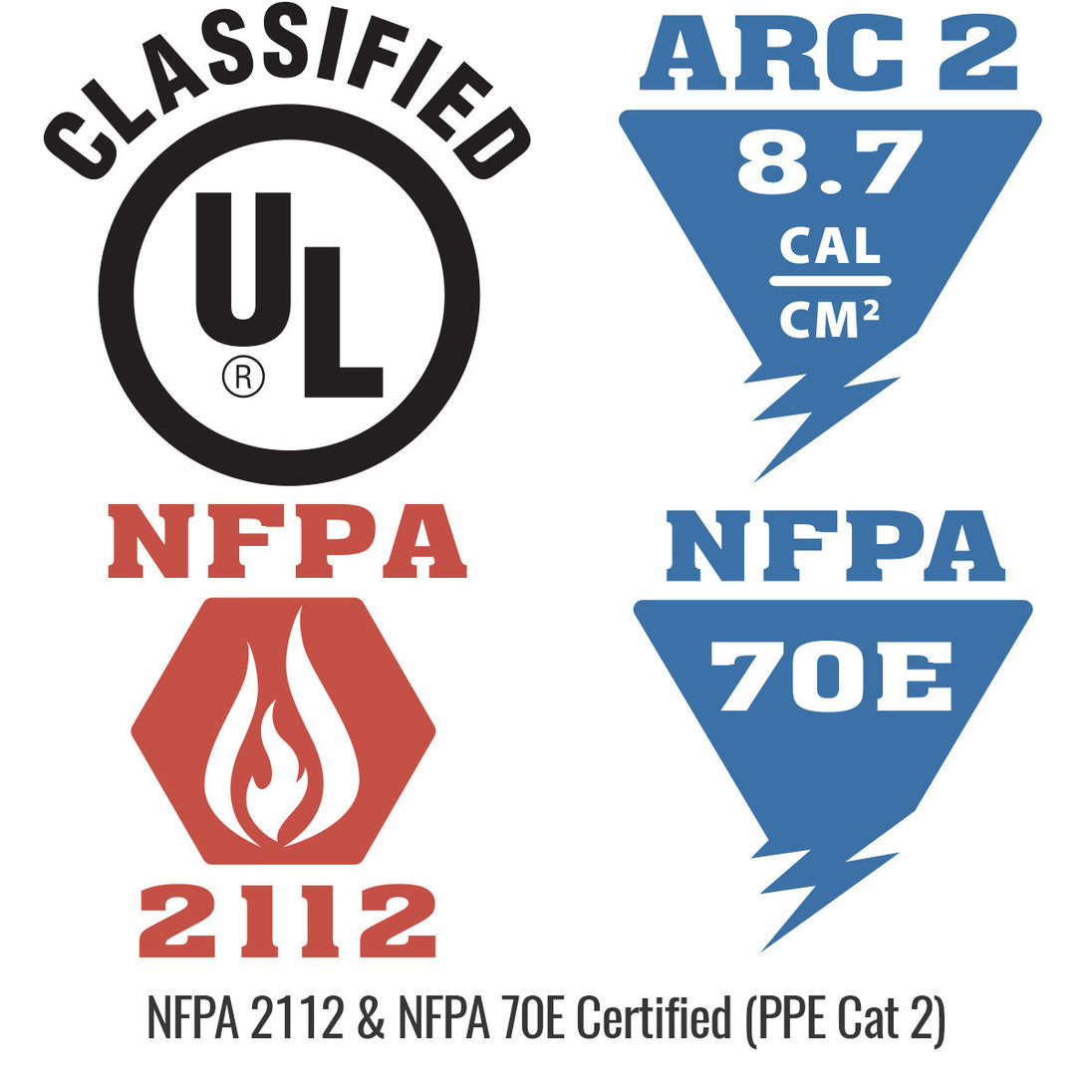 NFPA 2112 & NFPA 7O0E Certified (ppe Cat 2) — Black Stallion WF2110-GY work shirt