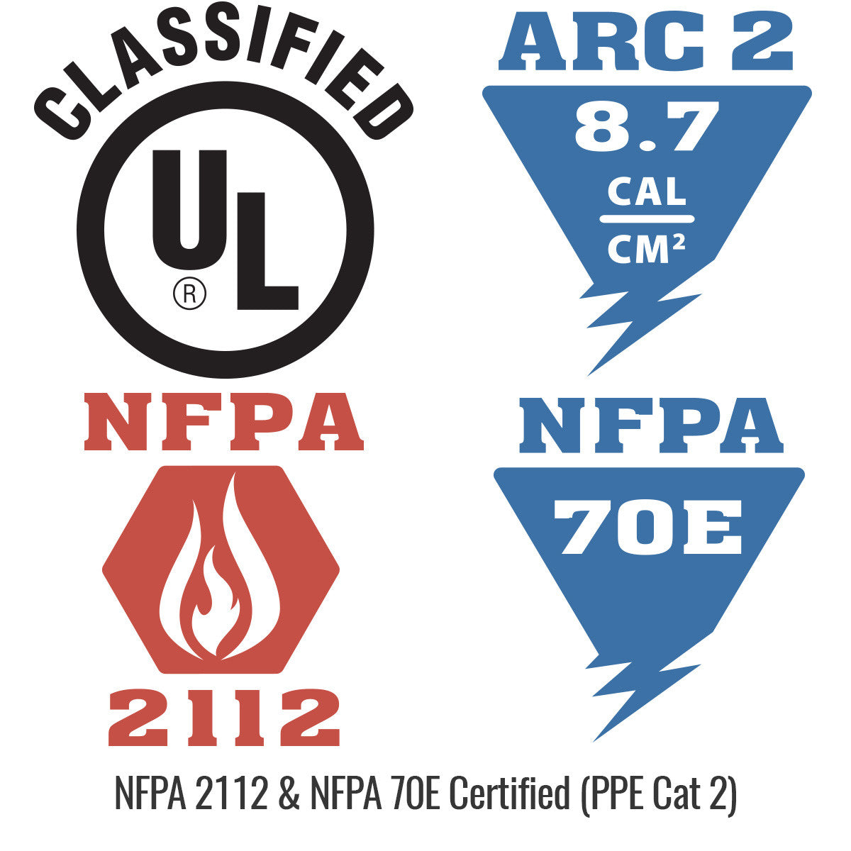 NFPA 2112 & NFPA 7O0E Certified (ppe Cat 2) — Black Stallion WF2110-ST work shirt